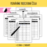Poznáváme trojciferná čísla - pracovní listy